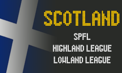 Scottish Leagues 2021/22