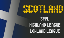 Scottish Leagues 2022/23